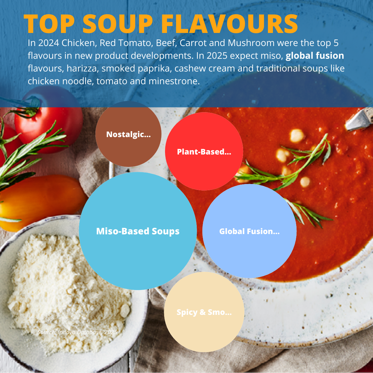 2025-lactosan-ramadan-greeting-and-soup-trends-3.png